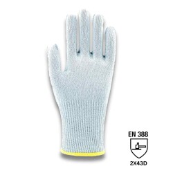 ActiveHand FCH-201 Aşınma Yırtılma ve Kesilme Dirençli Eldiven